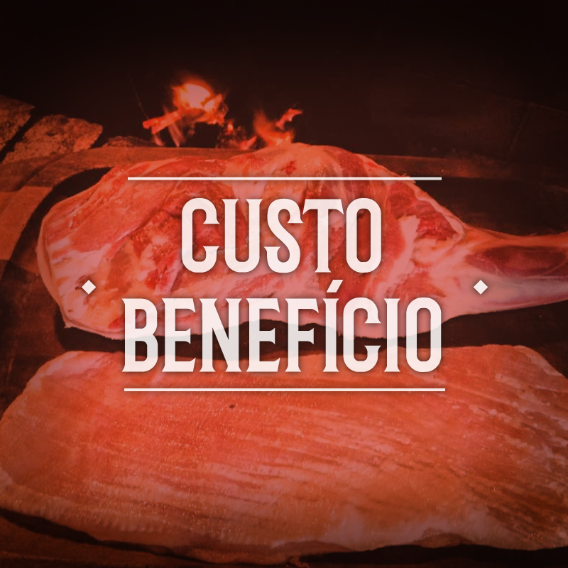 Read more about the article Conheça as carnes com o melhor custo benefício